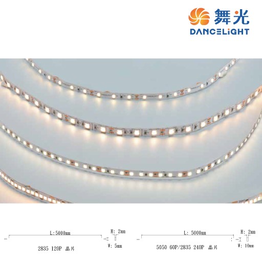舞光新品~低壓室內LED軟條燈5米1捲120PCS 240PCS/白光/黃光/自然光