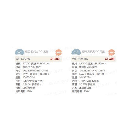 楓光52吋輕羽系列貴族黑DC直流省吊扇/吊扇 