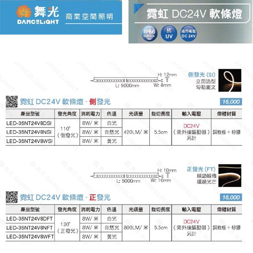 舞光新品~霓虹DC24V軟條燈(側發光/正發光)