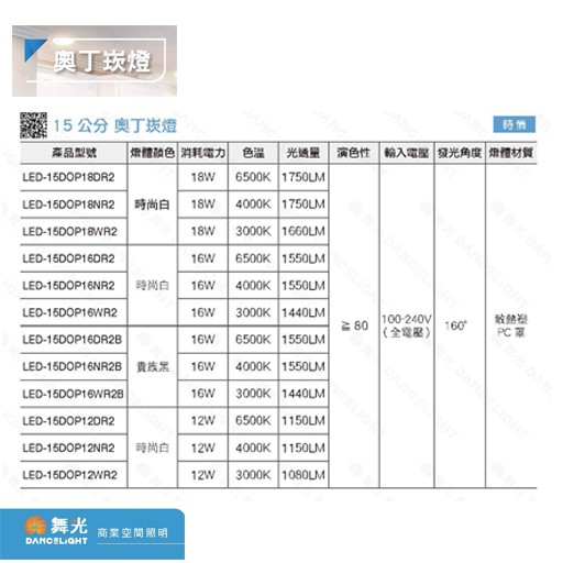舞光~新品15CM /12W/16W/18W奧丁崁燈(白光/黃光/自然光)