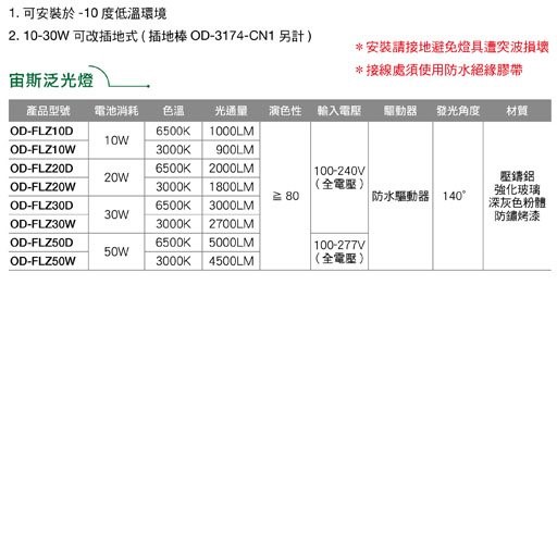 舞光新品宙斯10W/20W/30W/50W泛光燈OD-FLZ10D IP66防塵防水