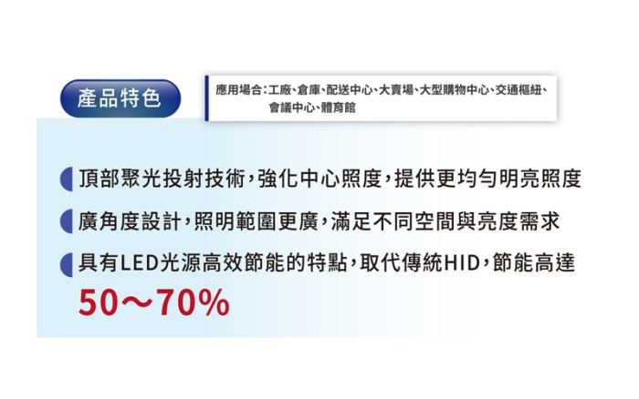 PHILIPS 飛利浦 LED E40 70W燈泡 大燈泡 中低 天井燈 大球泡 