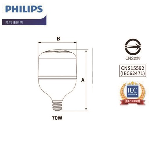 PHILIPS 飛利浦 LED E40 70W燈泡 大燈泡 中低 天井燈 大球泡 