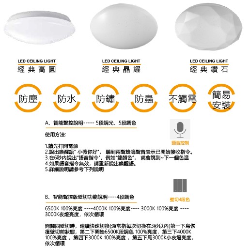 MH 45W/55W/75W 經典鑽石聲控智能遙控調亮度調色溫吸頂燈