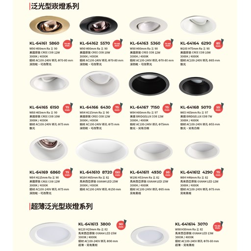 PERFECT完美燈飾KL-64161造型崁燈尺寸 材質 規格請参閱圖示  