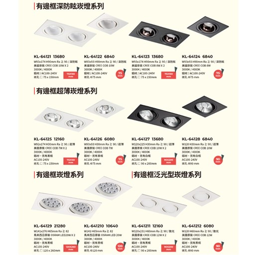 PERFECT完美燈飾KL-64121造型崁燈尺寸 材質 規格請参閱圖示  