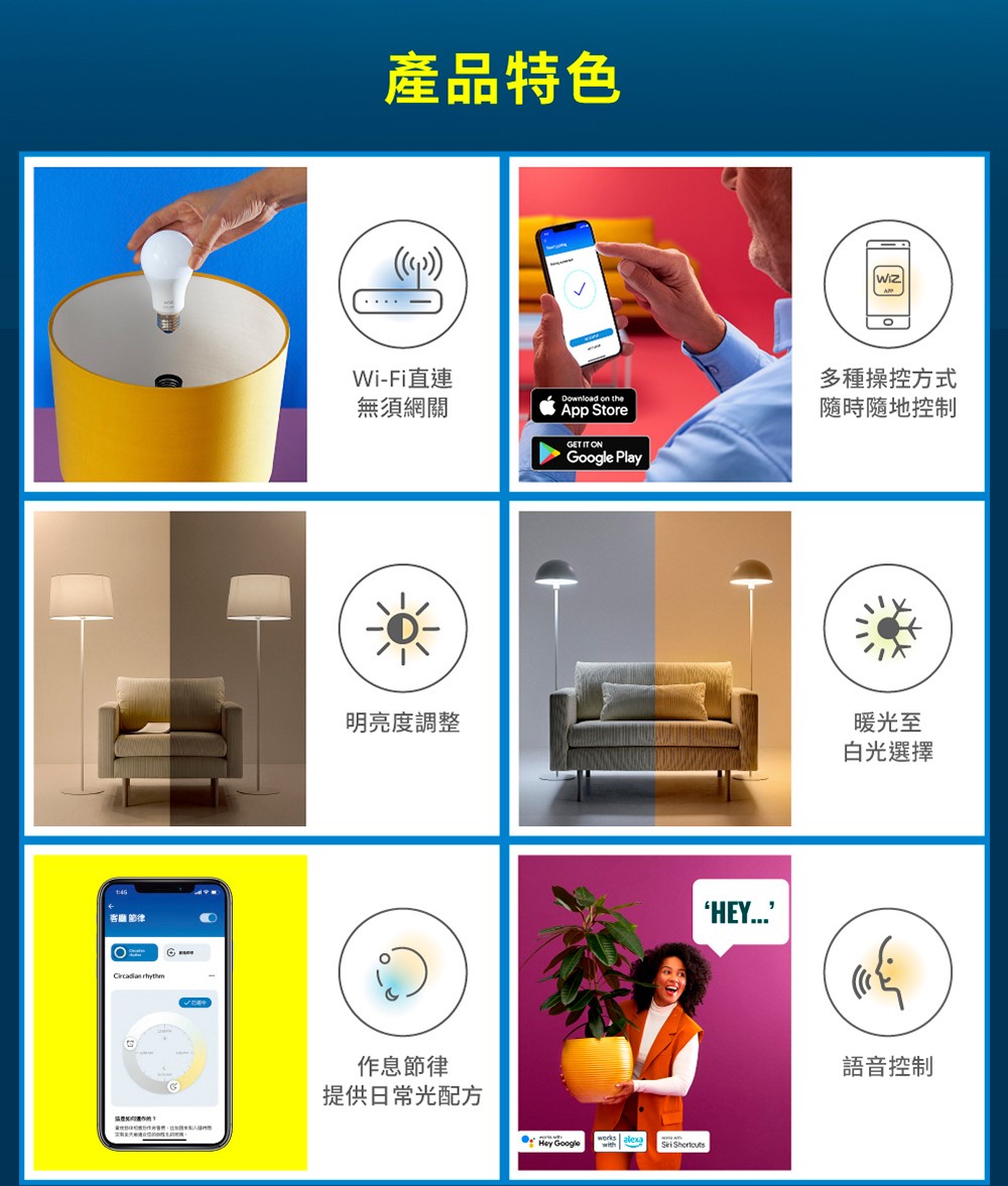 PHILIPS 飛利浦 Wi-Fi WiZ 智慧照明9公分 7W 可調色溫嵌燈 PW004 