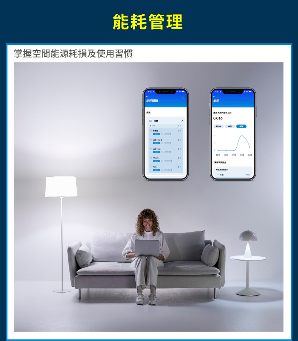 PHILIPS 飛利浦 Wi-Fi WiZ 智慧照明9公分 7W 可調色溫嵌燈 PW004 
