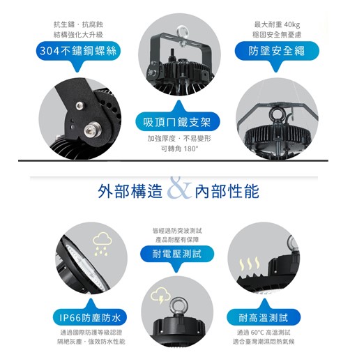 舞光 LED 飛碟天井燈100W 150W 200W 天井燈 白光 廠房工廠 吸頂燈 防水 IP66 節能標章