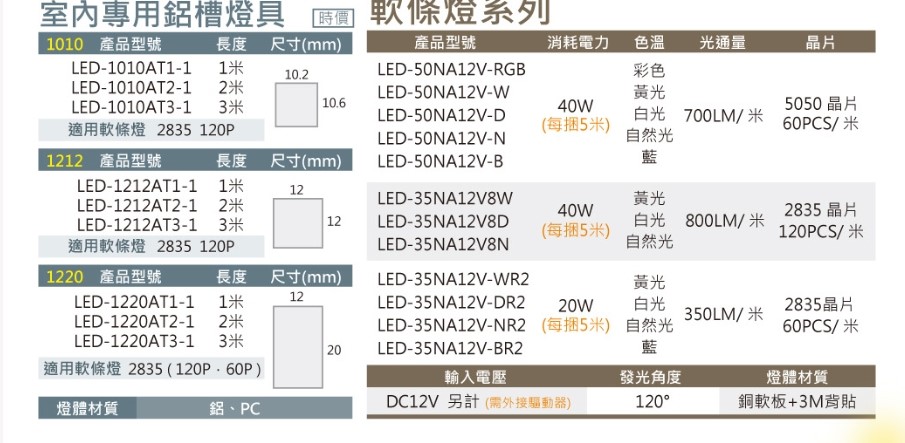 舞光 1010翅膀鋁槽燈1220鋁槽燈1米/2米/3米 