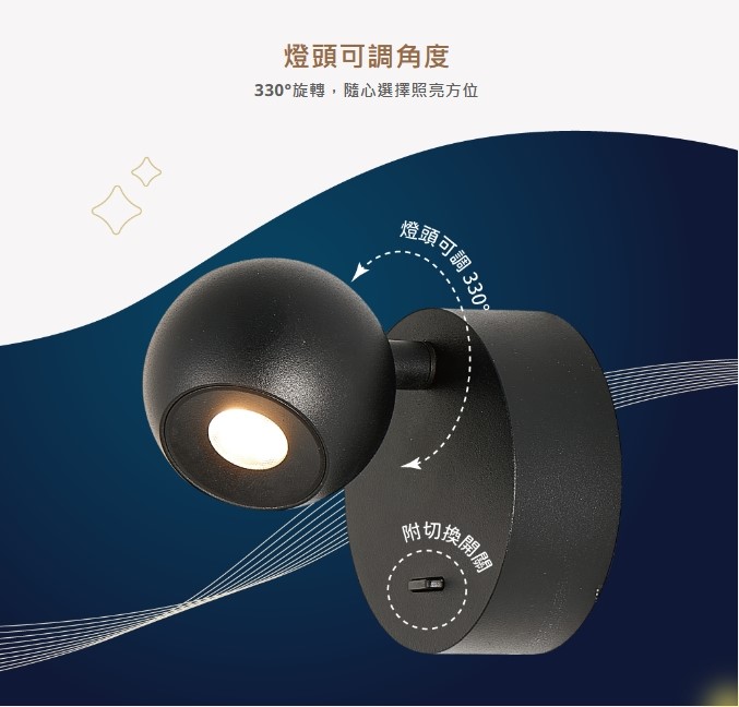 舞光新品~6W黑曜壁燈3000K黃光
