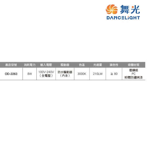舞光~艾蜜莉8W防水壁燈 