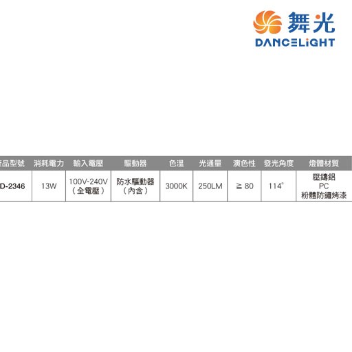 舞光~圓轉13W防水壁燈 