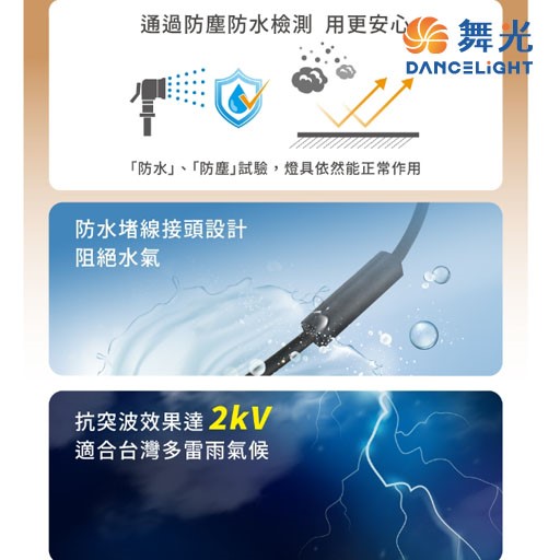 舞光~3W棒球戶外插地燈 OD-3202