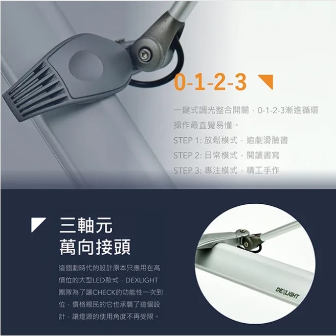 德克斯 CHECK 12W LED三段式雙臂檯燈 CK116