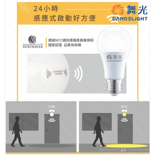 舞光~E27 12W微波感應燈泡白光/黃光