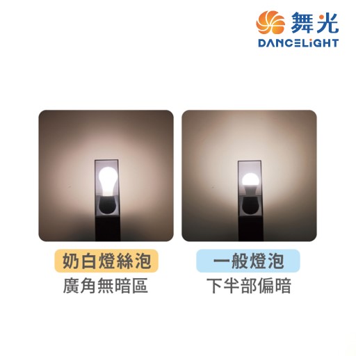 舞光~E27 12W奶白燈絲燈泡 