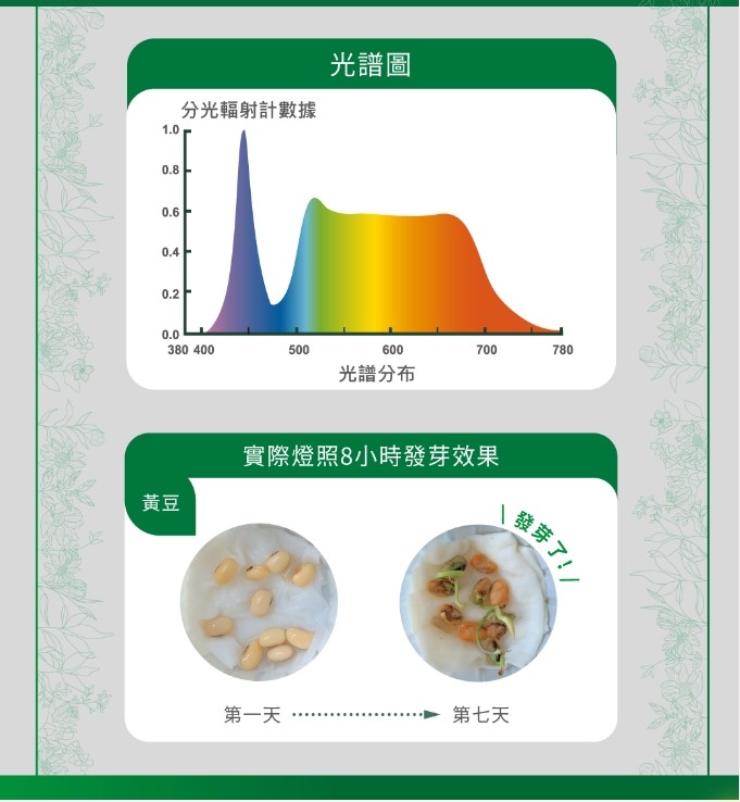 舞光T8 LED 2尺 /4尺全光譜燈管 