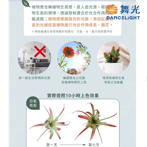 舞光E27紅藍光譜植物24W PAR燈