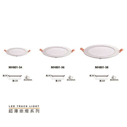 MH- 10/15/20公分超薄崁燈(白光/黃光/自然光) 