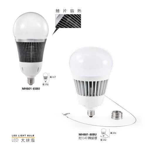 MH- E27 LED20W/36W/43W/65W/80W大球泡