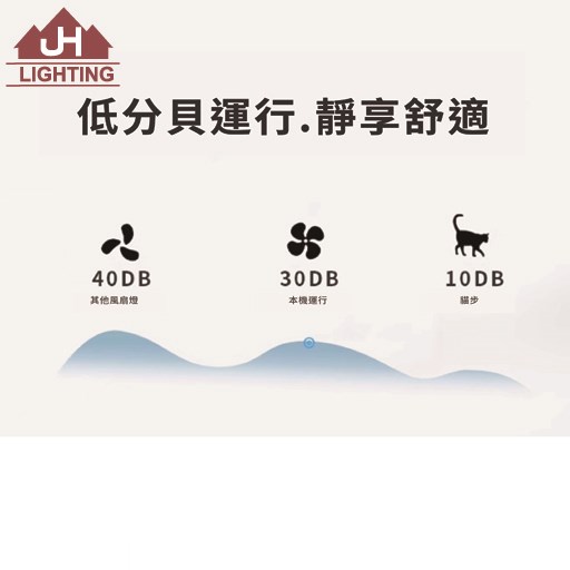 本月主打推薦~42吋72W隱型風扇燈(白色/黑色)