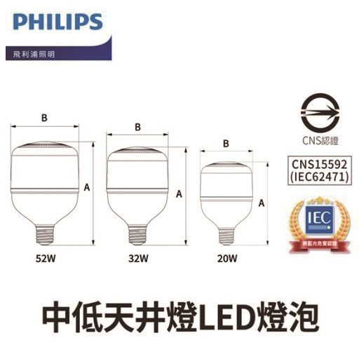 PHILIPS 飛利浦 LED E27 20W/32W/52W 燈泡 大燈泡 中低 天井燈 大球泡 