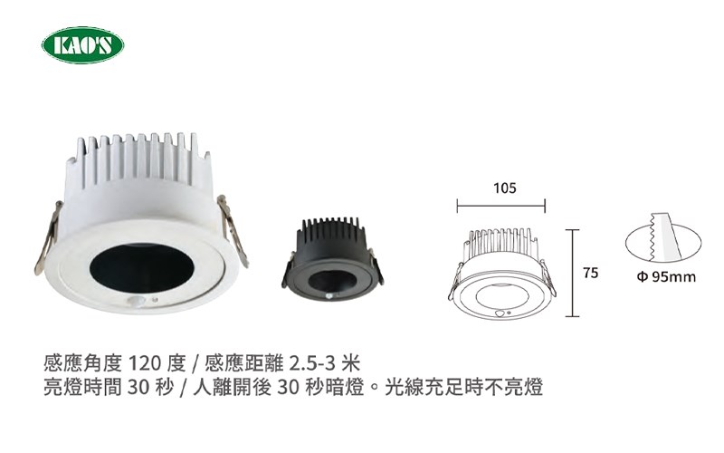 KS9-3201