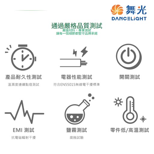 舞光~環標25W/45W柔光平板燈