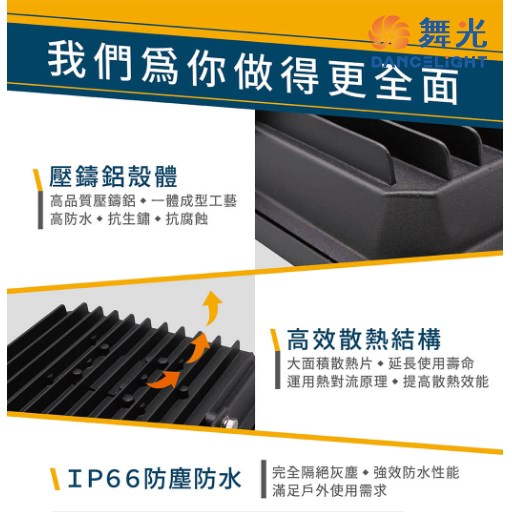 舞光~防水微波感應投光燈20W/30W