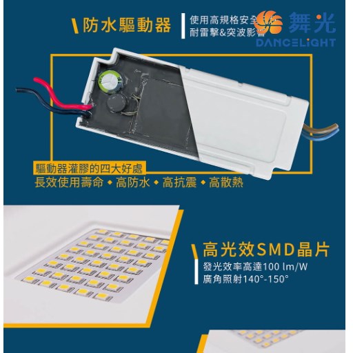 舞光~防水微波感應投光燈20W/30W