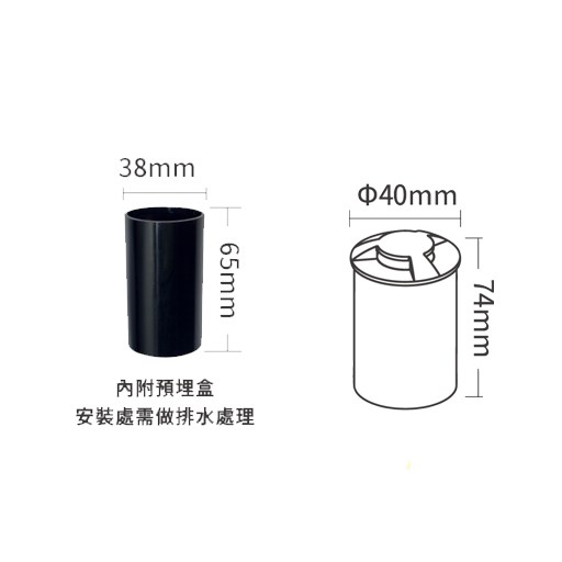 舞光~新品1W迷你地底燈(向上發光款/三側發光款)