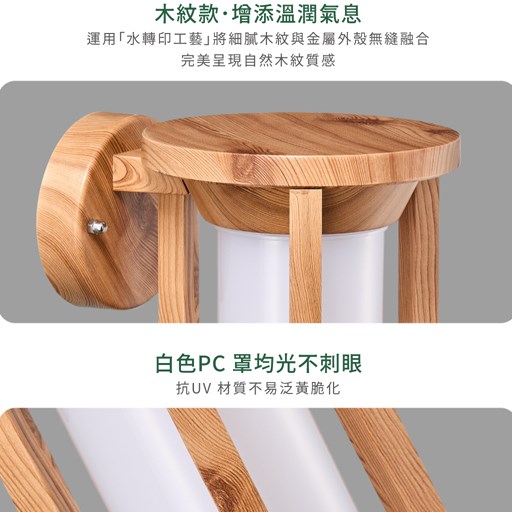 舞光~E27 珊迪防水壁燈(砂黑/木紋)