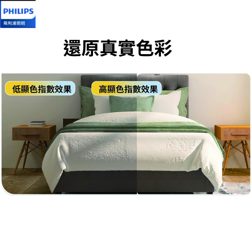 PHILIPS 飛利浦 若欣20W調色壁切吸頂燈-雅緻版