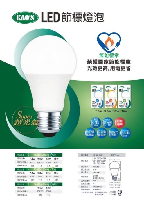KAO'S節能標章12W高光效LED燈泡 AC100~240V 無藍光危害 光生物安全 光效更高 用電更省（10顆免運可混搭 請加會員索取運費折扣碼）