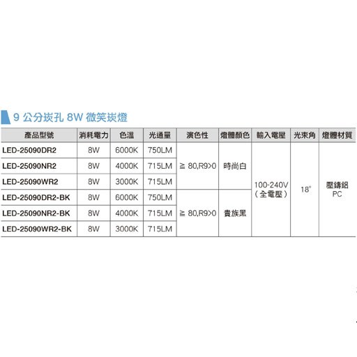 舞光微笑崁燈(崁孔9cm) 