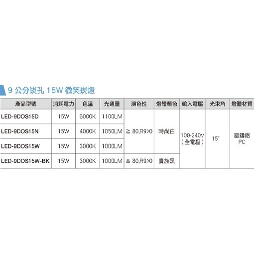 舞光微笑崁燈(崁孔9cm) 