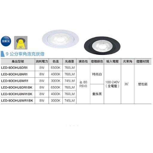 舞光8W浩克崁燈(崁孔9cm)