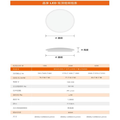 歐司朗OSRAM新一代晶享LED吸頂燈