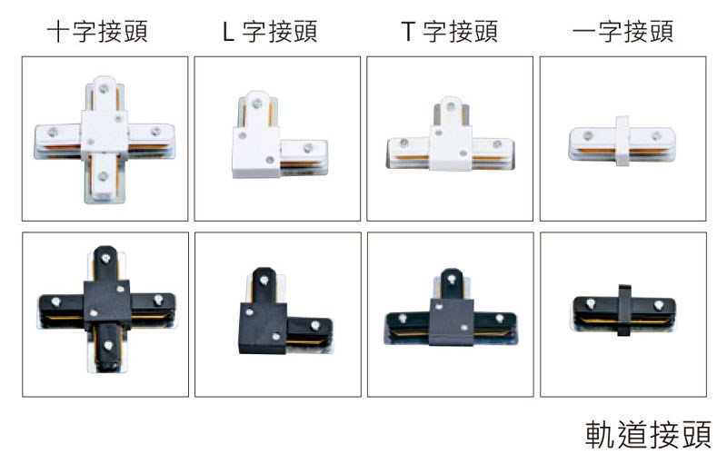 軌道接頭