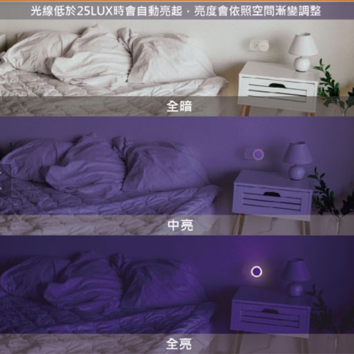 舞光圓滿光感小夜燈