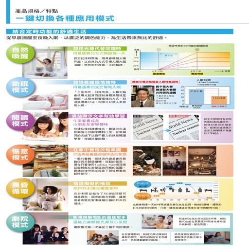 TOSHIBA東芝星環60W美肌LED吸頂燈 全彩高演色 6-8坪適用