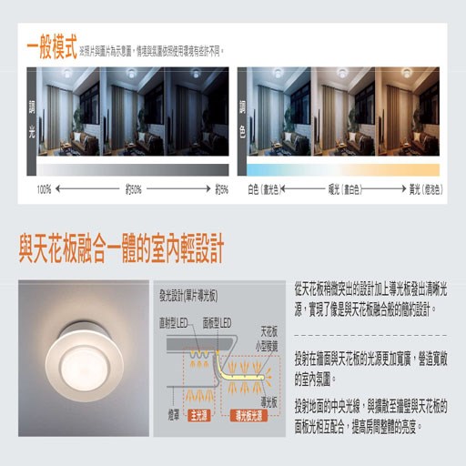 Panasonic國際牌AIR PANEL 萬花 LED調光調色遙控燈 (壓克力透明導光面板.霧面乳白燈罩)LGC58102A09 -日本製-台灣公司貨110V 