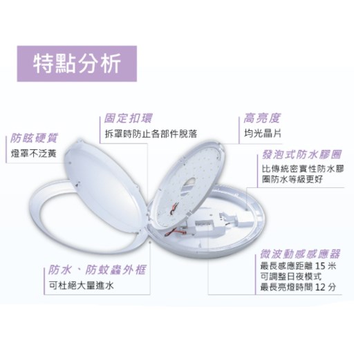 舞光16W微波感應吸頂燈