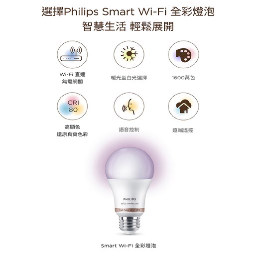 PHILIPS飛利浦 Wi-Fi WiZ 智慧照明RGB全彩燈泡(PW004) 