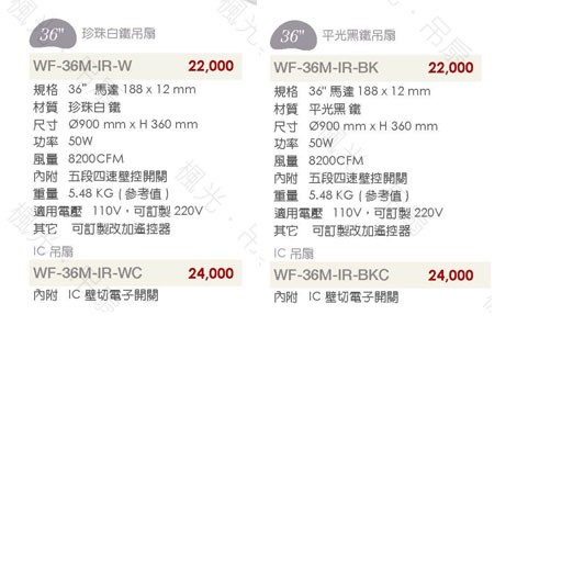 楓光36吋工業鐵吊扇