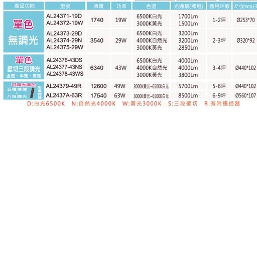 亞伯特AL24371 AL24372 AL24373 AL24374 AL24375 AL24376 AL24377 AL24378 AL24379 AL2437A 遙控調光調色吸頂燈（放大美圖請至首頁“最新消息”搜尋 ）  