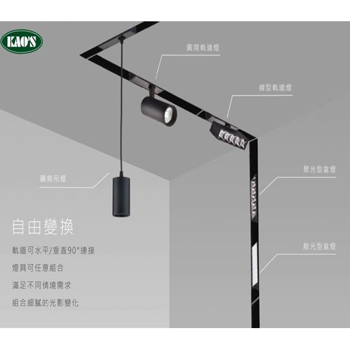 KAO'S高士節能LED磁吸式軌道燈
