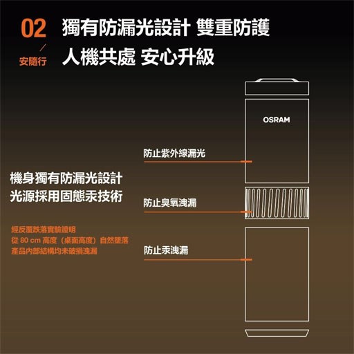 歐司朗 歐司朗 OSRAM AirZing 安隨行 紫外線空氣殺菌機 殺菌機