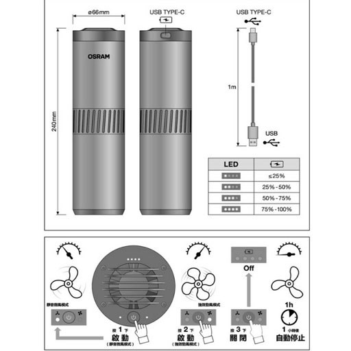 歐司朗 歐司朗 OSRAM AirZing 安隨行 紫外線空氣殺菌機 殺菌機